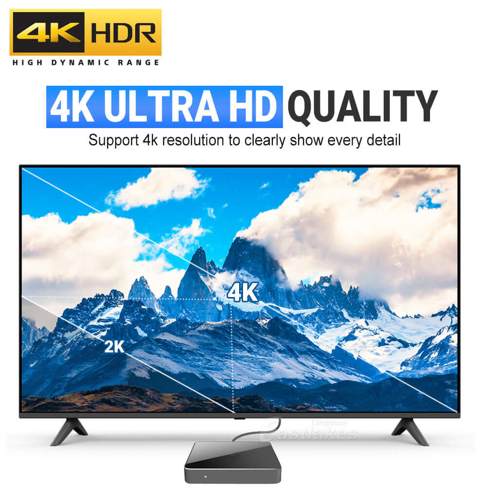 HDMI to HDMI Cable with Ethernet HEC ARC V2.0 - Eastlakes Electronics